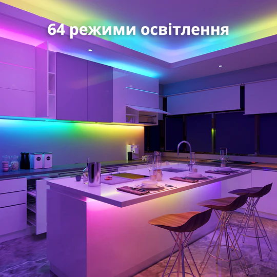 Умная светодиодная LED лента 5 метров Govee RGBIC PRO WiFi+Bluetooth с защитным покрытием в силиконе RGBIC PRO 5 фото