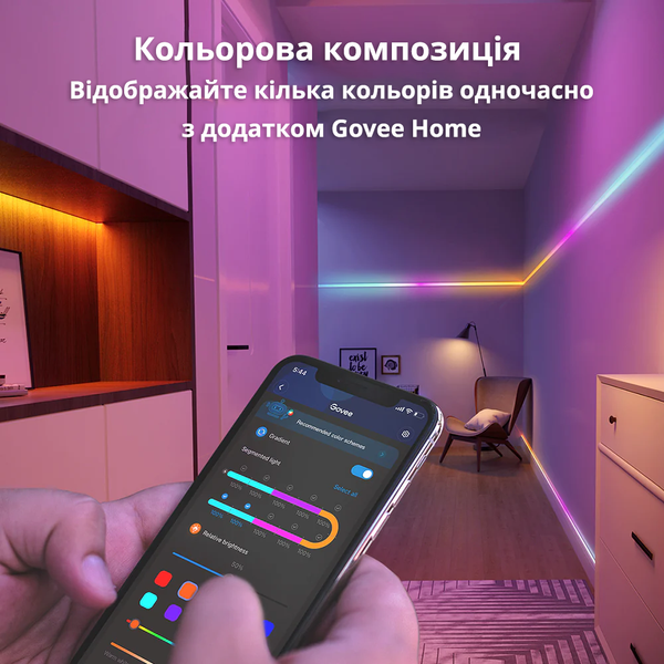 Розумна світлодіодна LED стрічка 5 метрів Govee RGBIC PRO WiFi+Bluetooth із захисним покриттям у силіконі RGBIC PRO 5 фото