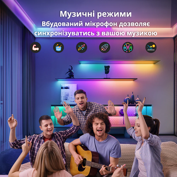 Умная светодиодная LED лента 5 метров Govee RGBIC PRO WiFi+Bluetooth с защитным покрытием в силиконе RGBIC PRO 5 фото