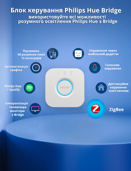 Стартовий комплект Philips Hue E27 White and Color 1100лм 75Вт 3 шт. + Блок керування Philips Hue Bridge, Apple HomeKit 929002468804 фото