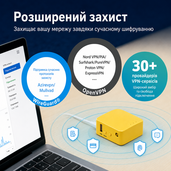 GL.iNet Mango GL-MT300N-V2 - компактний дорожній роутер OpenVPN/WireGuard GL-MT300N-V2 фото