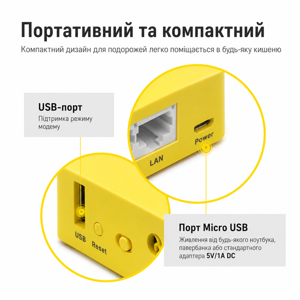 GL.iNet Mango GL-MT300N-V2 - компактний дорожній роутер OpenVPN/WireGuard GL-MT300N-V2 фото
