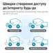 GL.iNet Mango GL-MT300N-V2 - компактний дорожній роутер OpenVPN/WireGuard GL-MT300N-V2 фото 5
