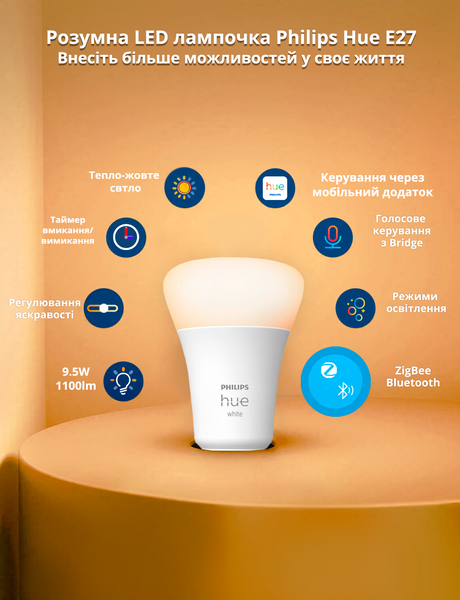 Стартовый комплект Philips Hue E27 White 1100лм ZigBee 3 шт. + Hue Bridge + Dimmer Bluetooth, Apple HomeKit 92900724401 фото