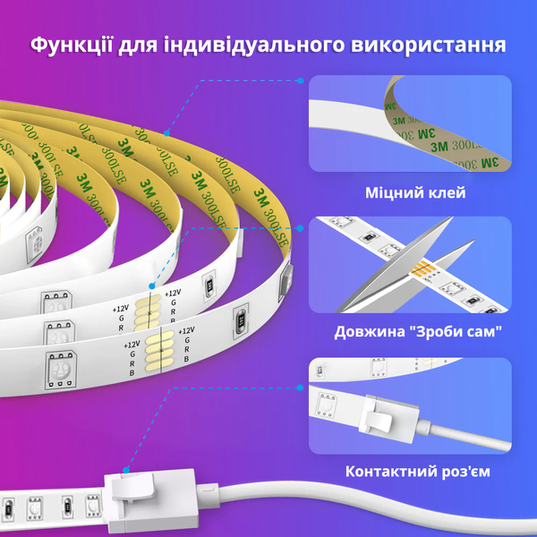 Умная светодиодная LED лента 10 метров (2 х 5м) Govee RGB Smart LightStrip, Wi-Fi + Bluetooth H6110 фото