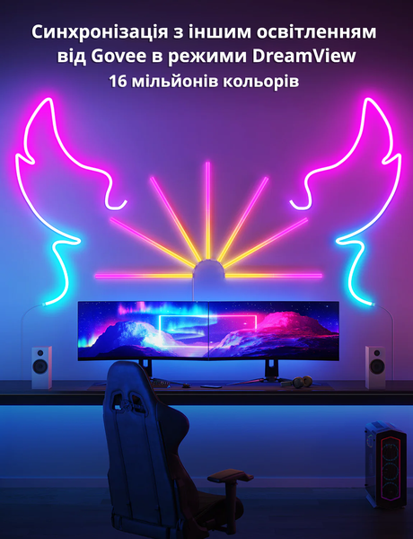 Розумні настінні Світлодіодні LED панелі Govee Glide Music Wall Lights RGBIC 7шт. (синхронізація з музикою) H6062 фото