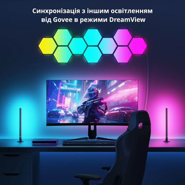 Комплект - умная адаптивная LED подсветкаGovee AI Gaming Sync Box Kit для мониторов  H6601 фото