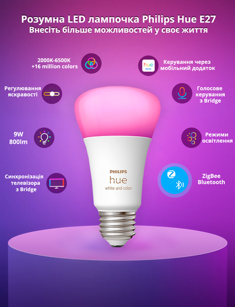 Розумні LED лампочки Philips Hue E27 White and Color 800лм 60Вт 7W, ZigBee, Bluetooth, Apple HomeKit, 4шт. 929002216824 фото