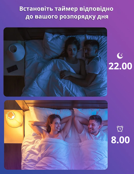 Розумні LED лампочки Philips Hue E27 White and Color 800лм 60Вт 7W, ZigBee, Bluetooth, Apple HomeKit, 4шт. 929002216824 фото
