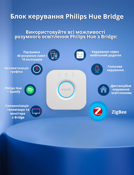 Блок керування Philips Hue Bridge 2.1 Apple HomeKit ZigBee 3.0 EU - NEW 8718696511800 фото