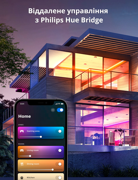 Умная светодиодная LED лента 2 метра Philips Hue Lightstrip Plus V4 Color, базовый комплект, Bluetooth HomeKit 929002269110 фото