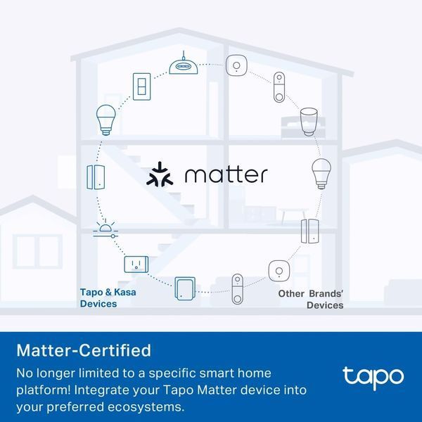 Умная розетка Tapo P110M с контролем электроэнергии и Matter 4895252503982 фото