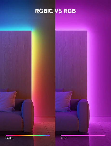 Подовжувач світлодіодної стрічки Philips Hue Gradient Lightstrip White and Color, Bluetooth, Apple HomeKit, 1 метр 929002995001 фото