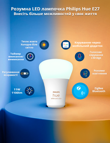 Умная LED лампочка Philips Hue E27 White Ambiance 1100лм 75Вт 11W, ZigBee, Bluetooth, Apple HomeKit 929002468401 фото