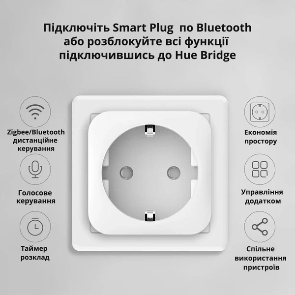 Розумна Bluetooth розетка Philips Hue Smart Plug, ZigBee, Bluetooth, Apple HomeKit 8718699689285 фото