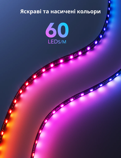 Адаптивная LED подсветка Govee Gaming Light Strip G1 для монитора 27-34 дюймов H60232 фото