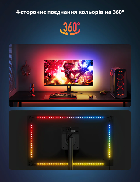 Адаптивная LED подсветка Govee Gaming Light Strip G1 для монитора 27-34 дюймов H60232 фото