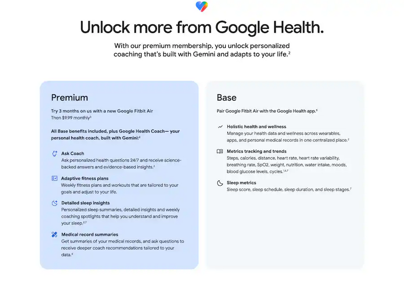 Google Fitbit Air Obsidian 840353943346 фото