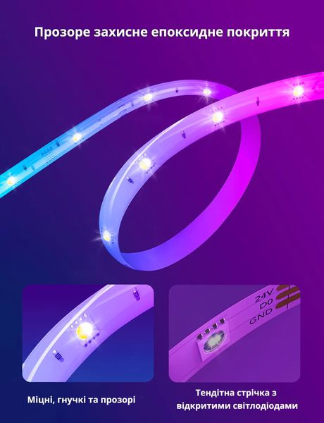 Умная светодиодная LED лента 5 метров Govee RGBICW LED Strip Lights с защитным покрытием в силиконе H61BA фото