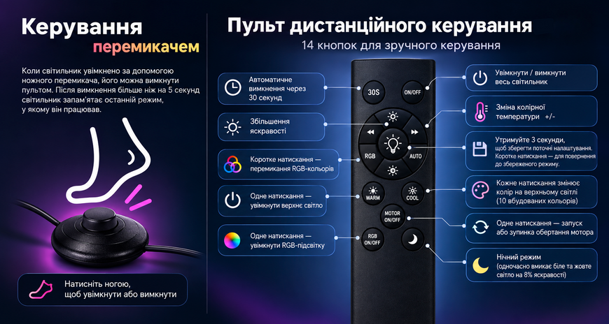Торшер Smarti Uplighter LED RGB+CCT з ефектом полярного сяйва та пультом 482638271945 фото