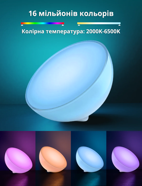 Розумний портативний світильник Philips Hue Go v2 White and Color, ZigBee, Bluetooth, Apple HomeKit 915005822601 фото