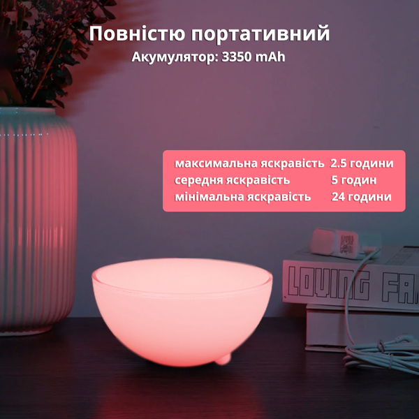 Розумний портативний світильник Philips Hue Go v2 White and Color, ZigBee, Bluetooth, Apple HomeKit 915005822601 фото