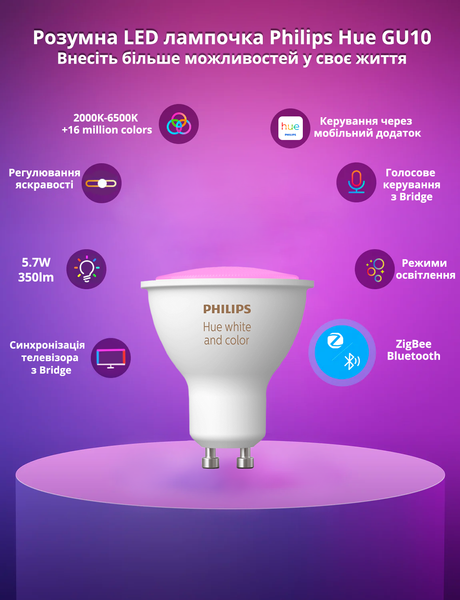 Умная светодиодная лампочка Philips Hue Color GU10 350лм 50Вт 5.7W ZigBee, Bluetooth, Apple HomeKit 1шт. GU10 Color фото