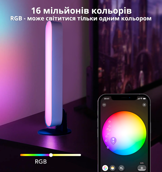 Світлодіодні панелі Philips Hue Play White and Color Ambiance 2 шт. Білий колір, ZigBee, HomeKit 8718696170793 фото