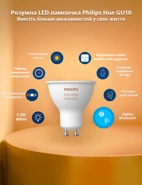 Світлодіодна лампочка Philips Hue White GU10 400лм 57Вт 5.2W ZigBee, Bluetooth, Apple HomeKit 1шт. 8719514340060 фото