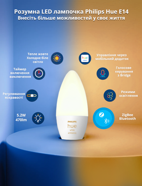 Умные LED лампочки Philips Hue E14 White Ambiance 470лм 40Вт 5.2W, ZigBee, Bluetooth, Apple HomeKit, 2шт. 929002294403 фото