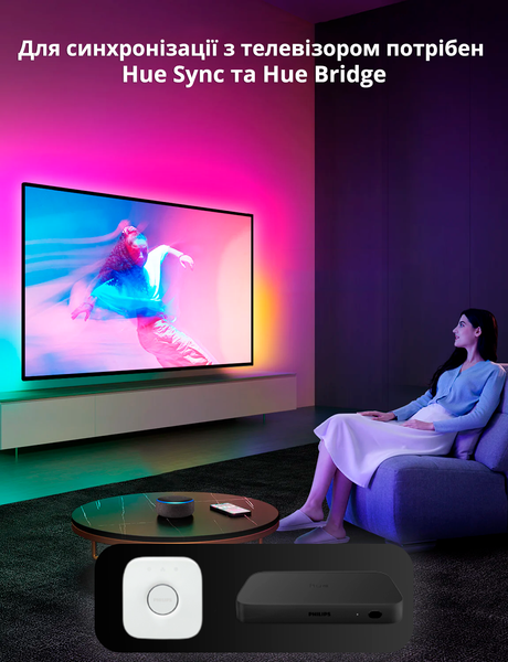 Комплект Philips Ambilight TV 55" (Светодиодная лента Philips Hue Play Gradient 55" + Philips Hue Sync Box) 55 фото